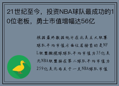 21世纪至今，投资NBA球队最成功的10位老板，勇士市值增幅达56亿